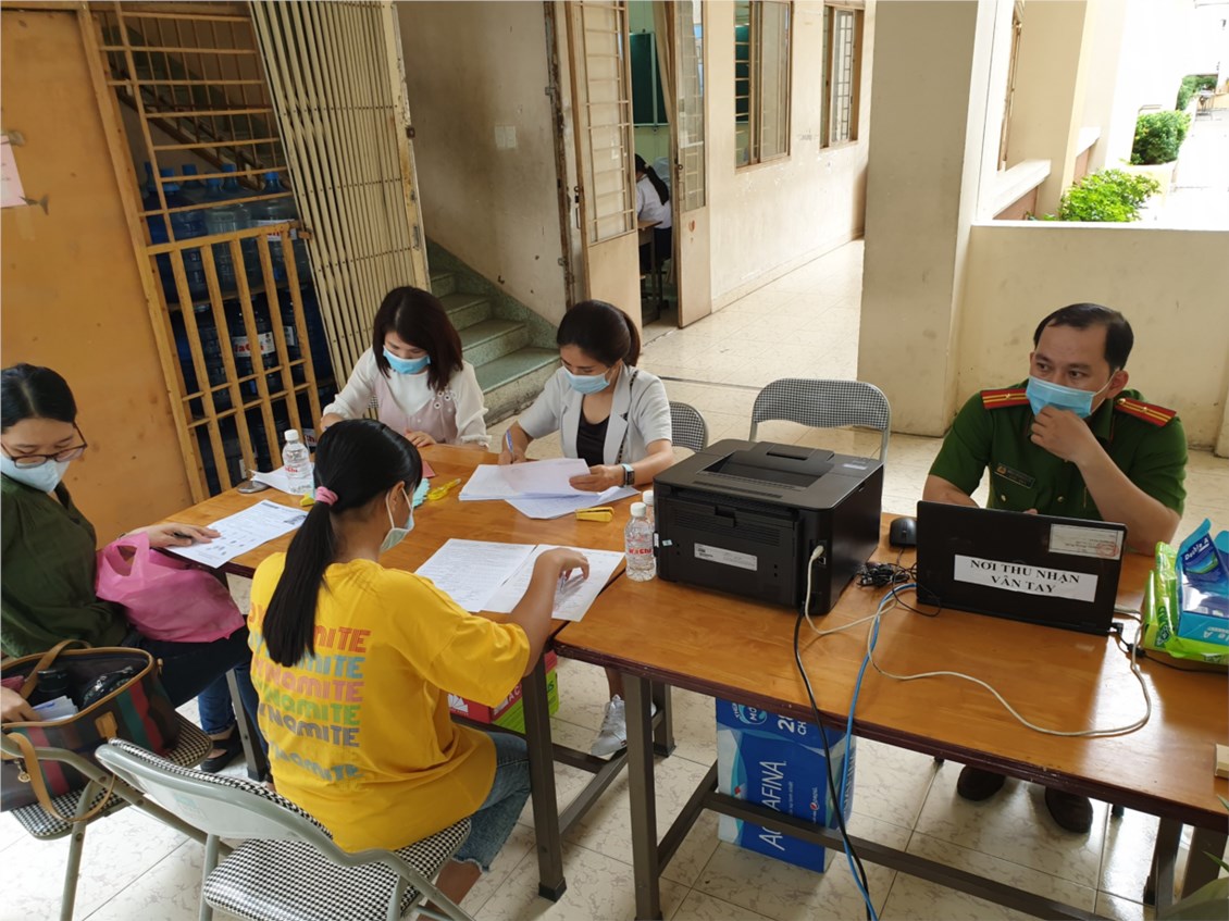 Ảnh đại diện